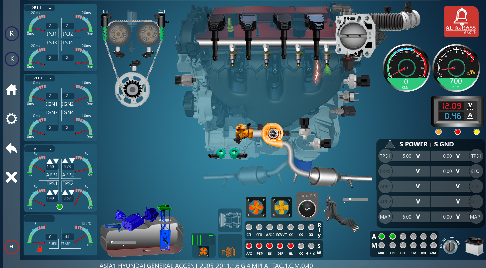 ECU-TSS